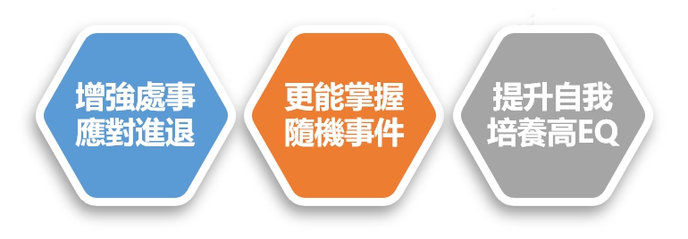 短期賣場銷售人員心得 - 19歲的她靠這項技能客人全買單 7 未來益處