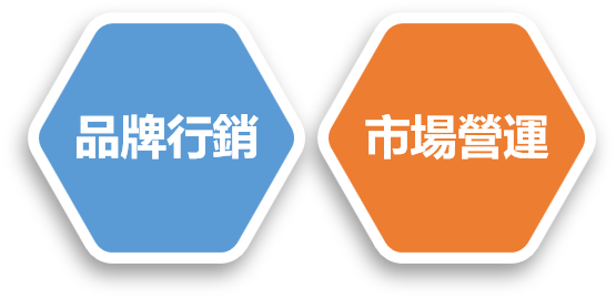 外商實習經歷分享 - 在Uber擔任實習生的那些日子 2 工作部門