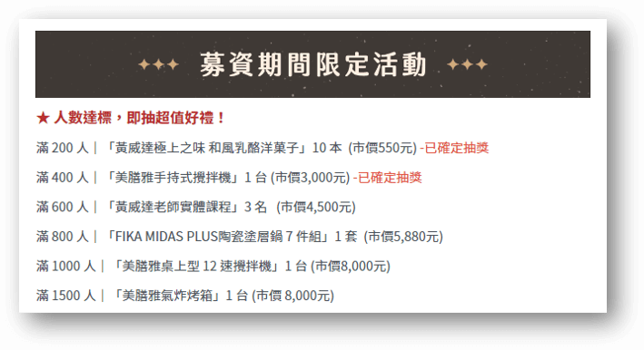 Yotta募資達標解鎖抽獎