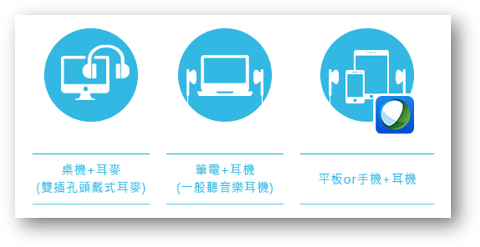 etalking上課工具