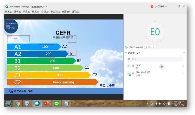 etalking分級試算
