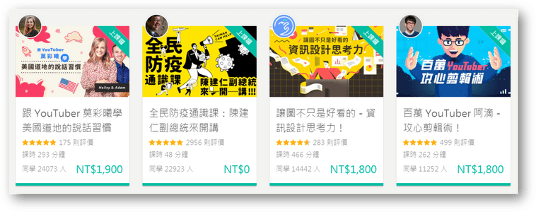 Hahow課程排名