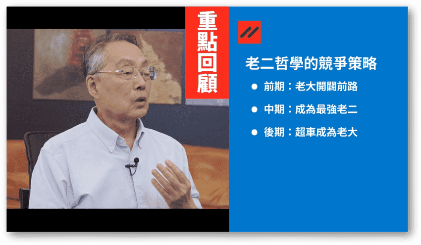 天下學習實際課後心得,領域專家的高水準教學【2025評測】 9 天下學習課程重點回顧