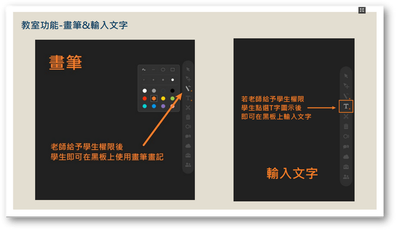 Waprep Online線上美語學院評價,專為孩子設計的教學課綱 17 Classin教室功能