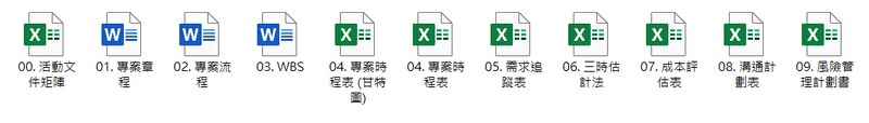 專案管理檔案