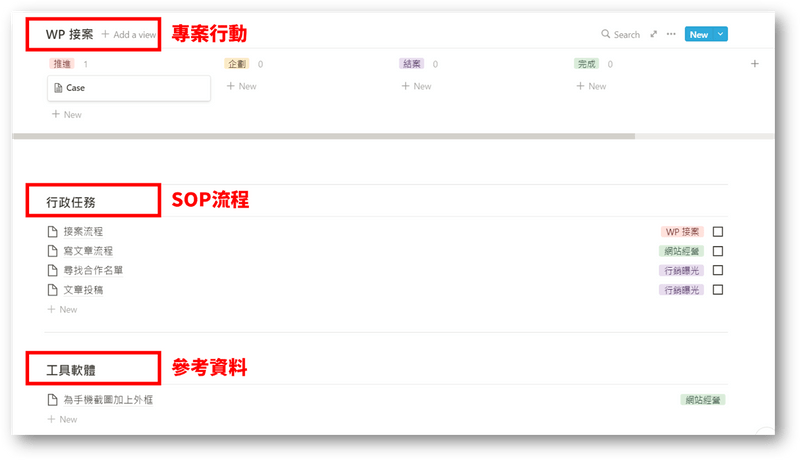 Esor子彈時間管理術：利用Notion統整零散資訊