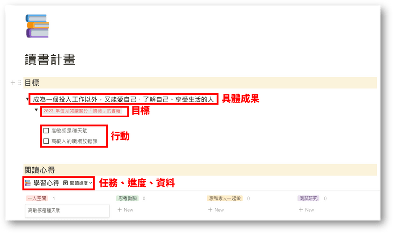 利用Notion安排讀書計畫