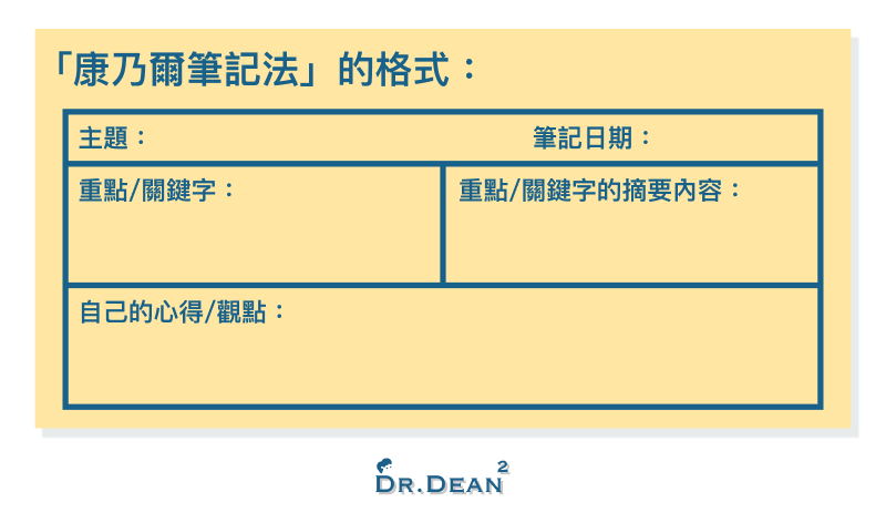 康乃爾筆記法格式
