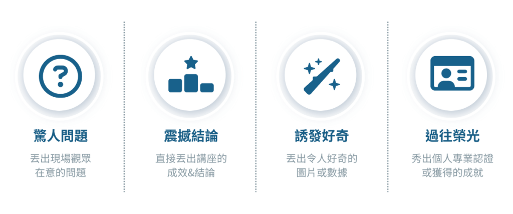 簡報開場