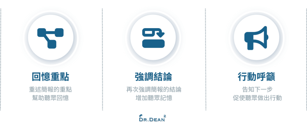簡報結尾