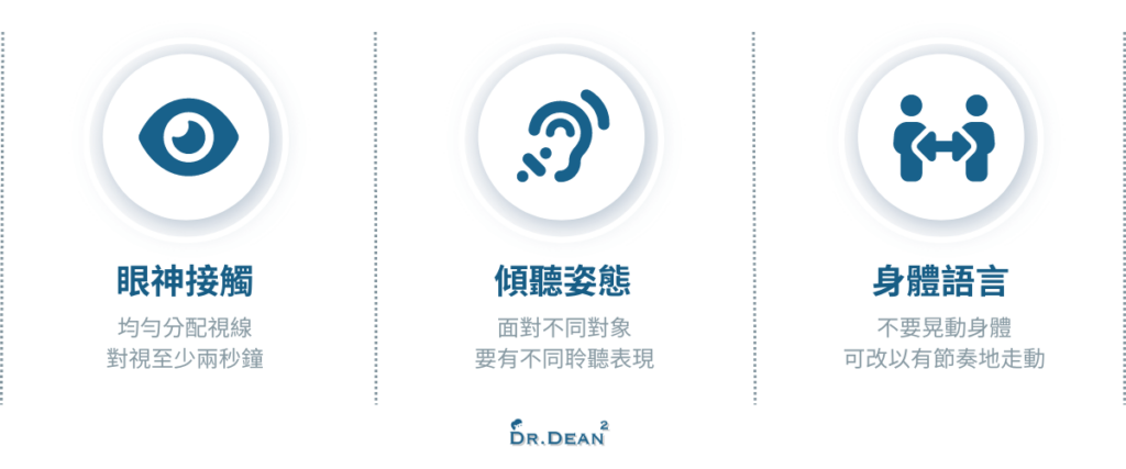 簡報肢體語言