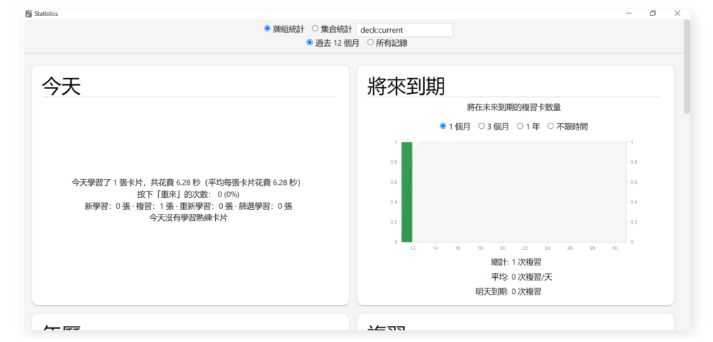 學習數據圖表