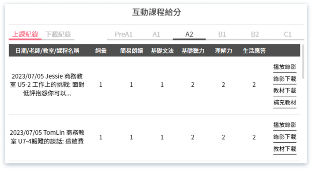 FUNDAY預習與複習