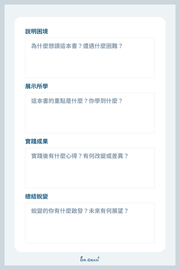 實踐框架