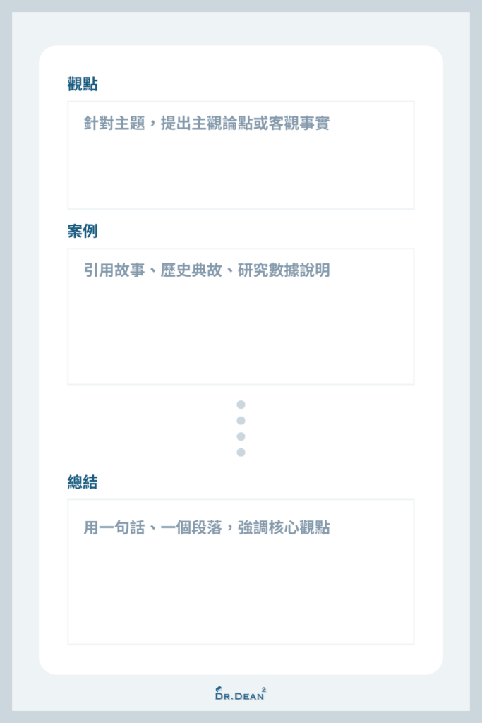 萬能框架