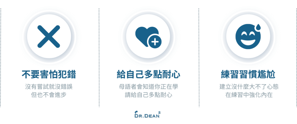 如何自信說英文