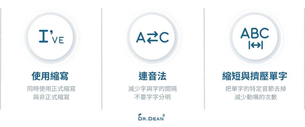 自然口說技巧