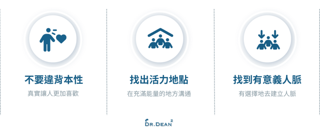 夏韻芬社交說話課程筆記:建立人脈的觀念+實戰技巧 1 找出個人說話優勢