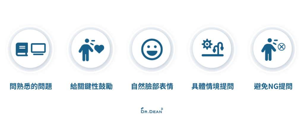 夏韻芬社交說話課程筆記:建立人脈的觀念+實戰技巧 8 破冰提問法