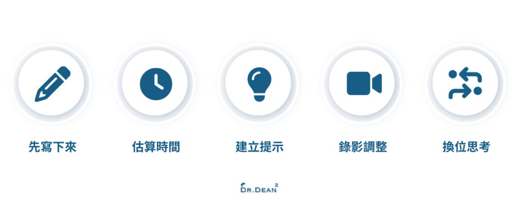 夏韻芬社交說話課程筆記:建立人脈的觀念+實戰技巧 7 溝通練習