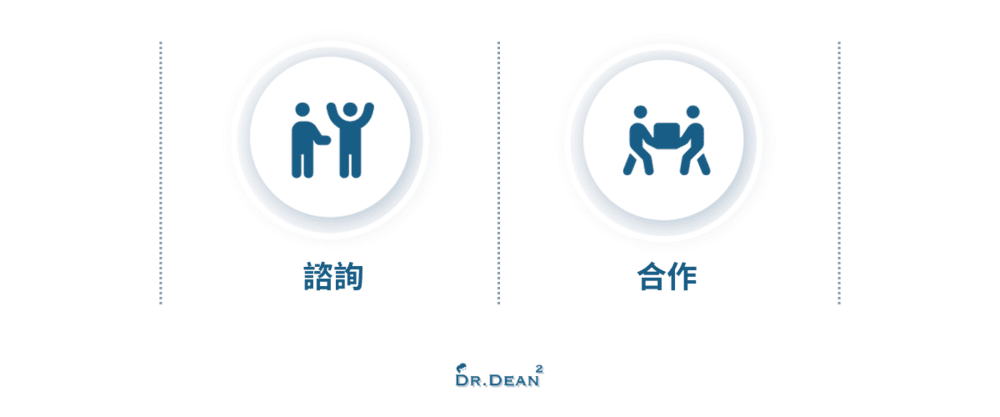 水平溝通技巧