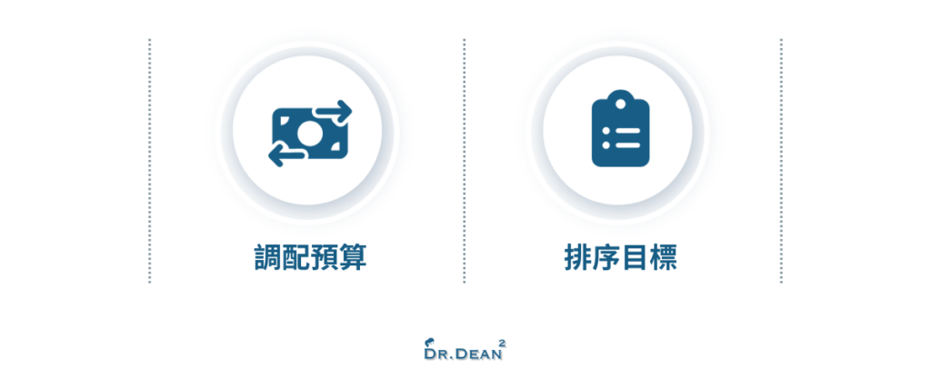 專案缺乏資源的解決方案