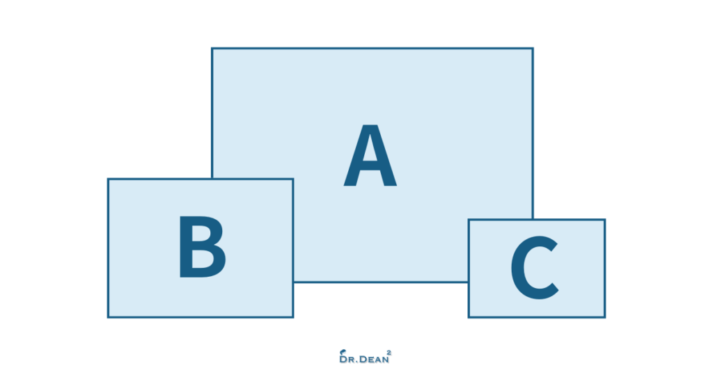 大小對比示意圖