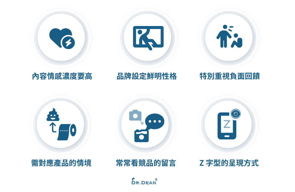 社群文案撰寫技巧