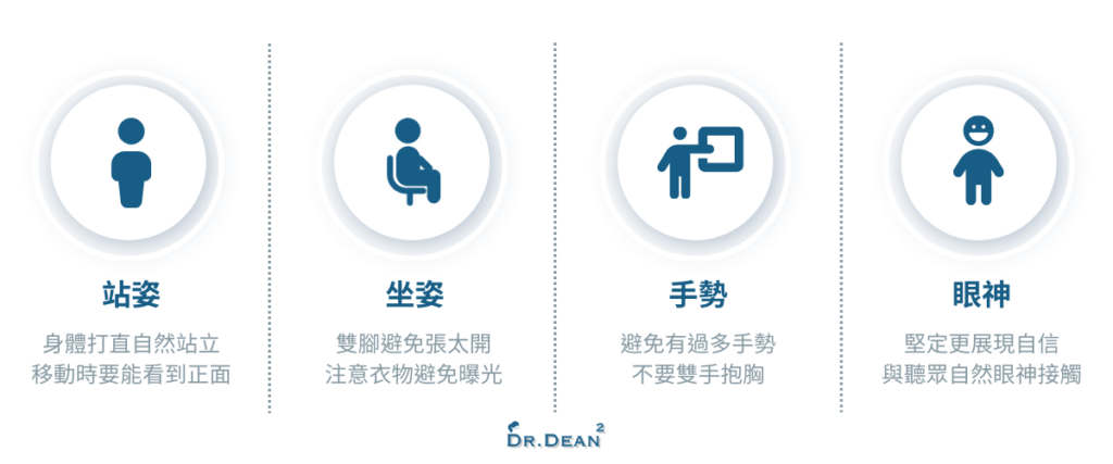 姿態