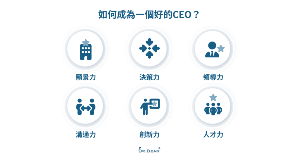 成為CEO需要具備的能力