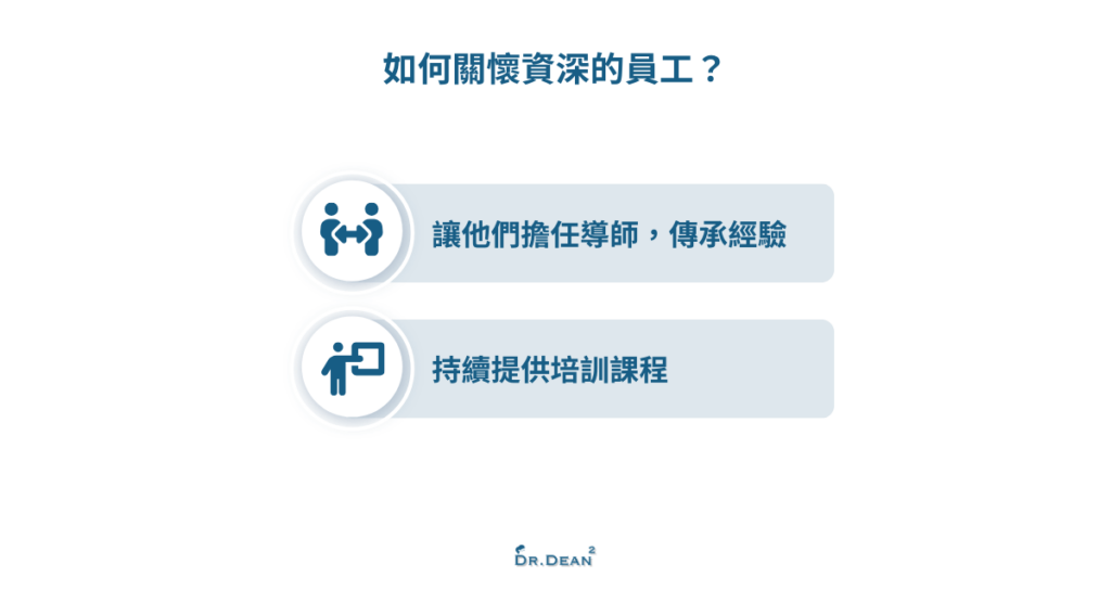 關懷資源員工方法