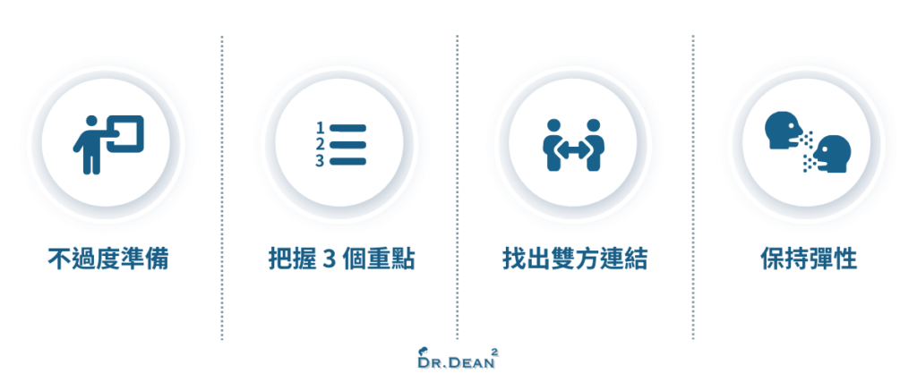 哈佛教授黃樂仁課程筆記:EDGE法則創造個人優勢 4 製造喜悅的重點