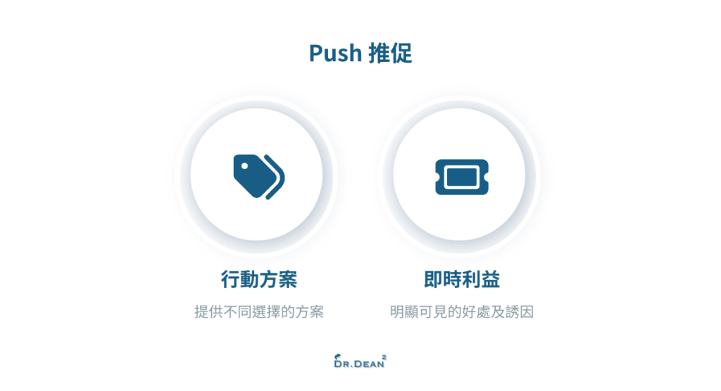 推促