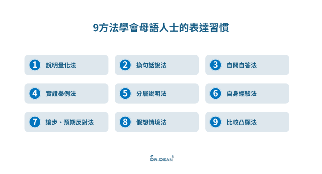 母語人士表達習慣