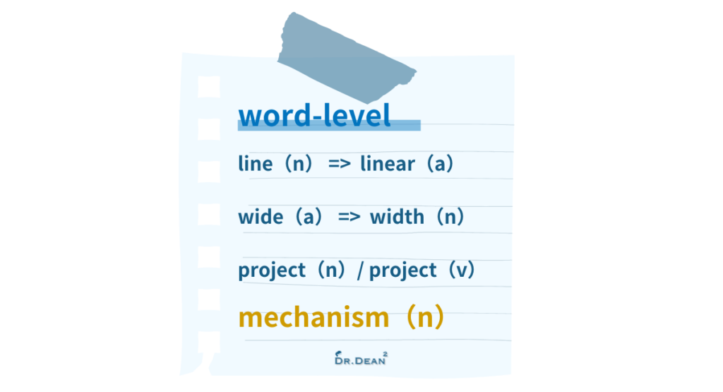 王梓沅高效英聽學習法心得:3個讓溝通更流暢的技巧 2 單字