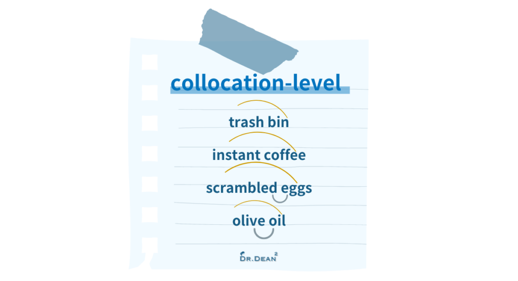 王梓沅高效英聽學習法心得:3個讓溝通更流暢的技巧 3 搭配詞
