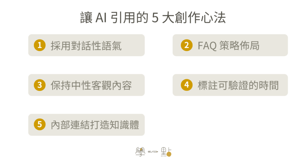 《AI 時代品牌攻略》課程筆記:掌握 AEO,重塑品牌策略 2 內容創作五大重點助提升 AI 可引用性