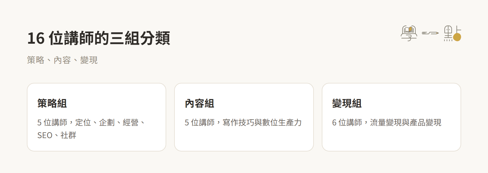 如何經營自媒體?創作者訓練營 - 定位到變現的關鍵重點 1 創作者訓練營五大主題