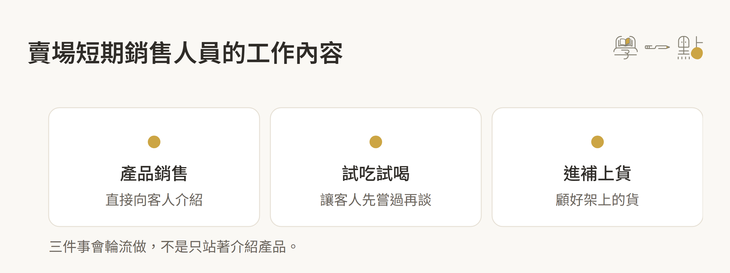 短期賣場銷售人員心得 - 19歲的她靠這項技能客人全買單 4 賣場短期銷售人員三項工作內容的示意圖