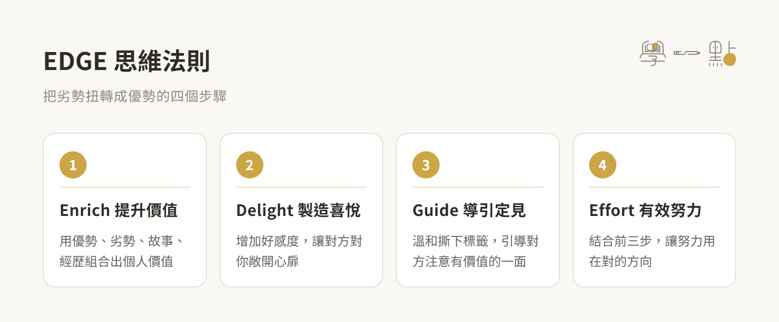 哈佛教授黃樂仁課程筆記:EDGE法則創造個人優勢 1 EDGE優勢法則