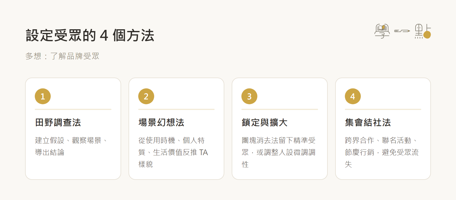 小日子劉冠吟行銷課筆記:3大核心技巧寫出專業文案 5 受眾設定方法
