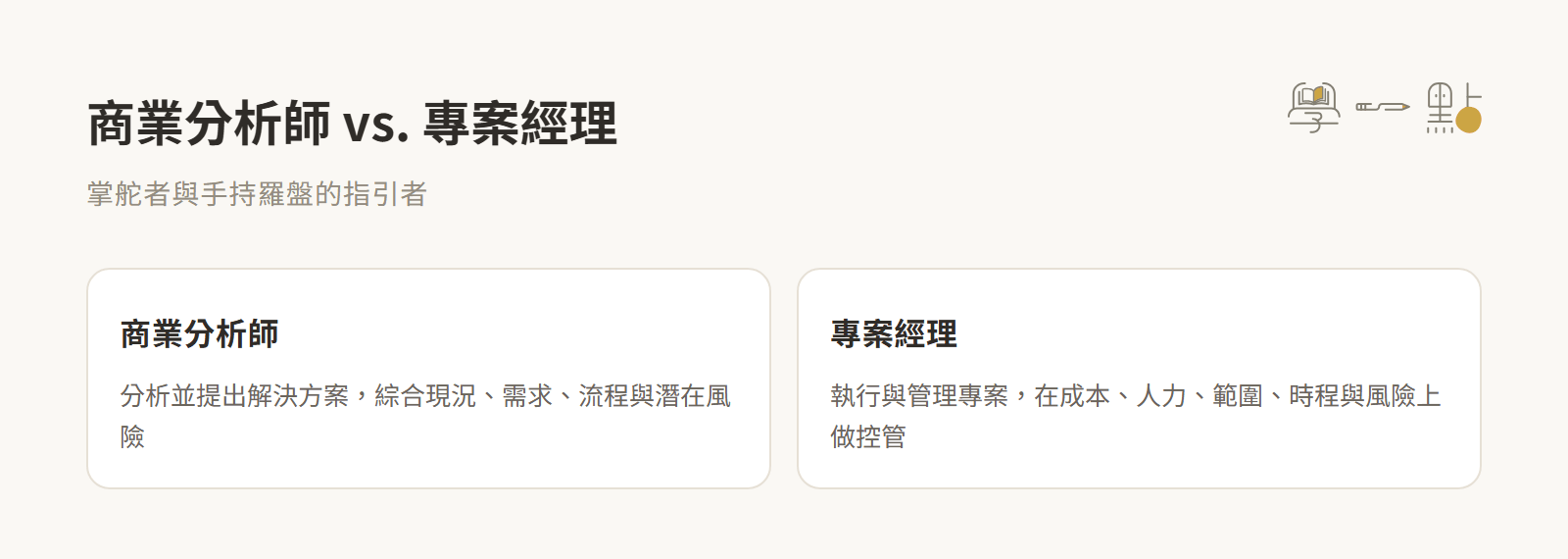 Monica商業分析課程筆記:3個專案前的研究與規劃重點 1 商業分析師與專案經理