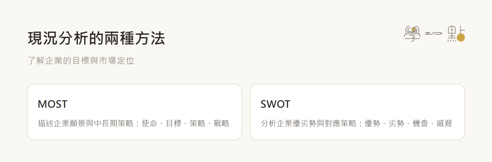 Monica商業分析課程筆記:3個專案前的研究與規劃重點 3 現況分析