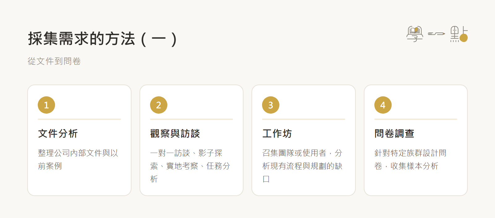 Monica商業分析課程筆記:3個專案前的研究與規劃重點 4 質化研究