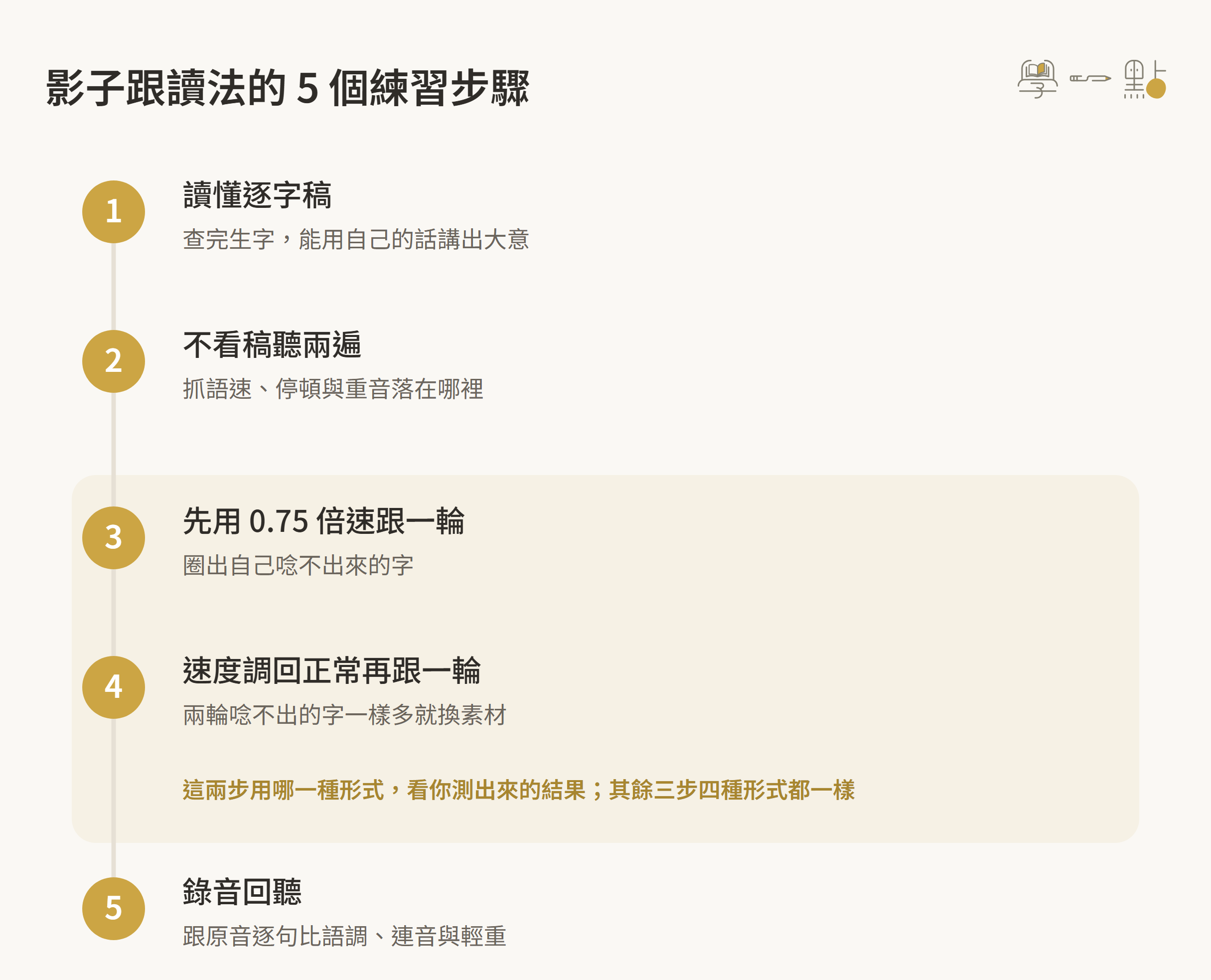 影子跟讀法怎麼練?4 種跟讀形式、練習步驟與素材挑選 1 影子跟讀五大步驟流程圖解