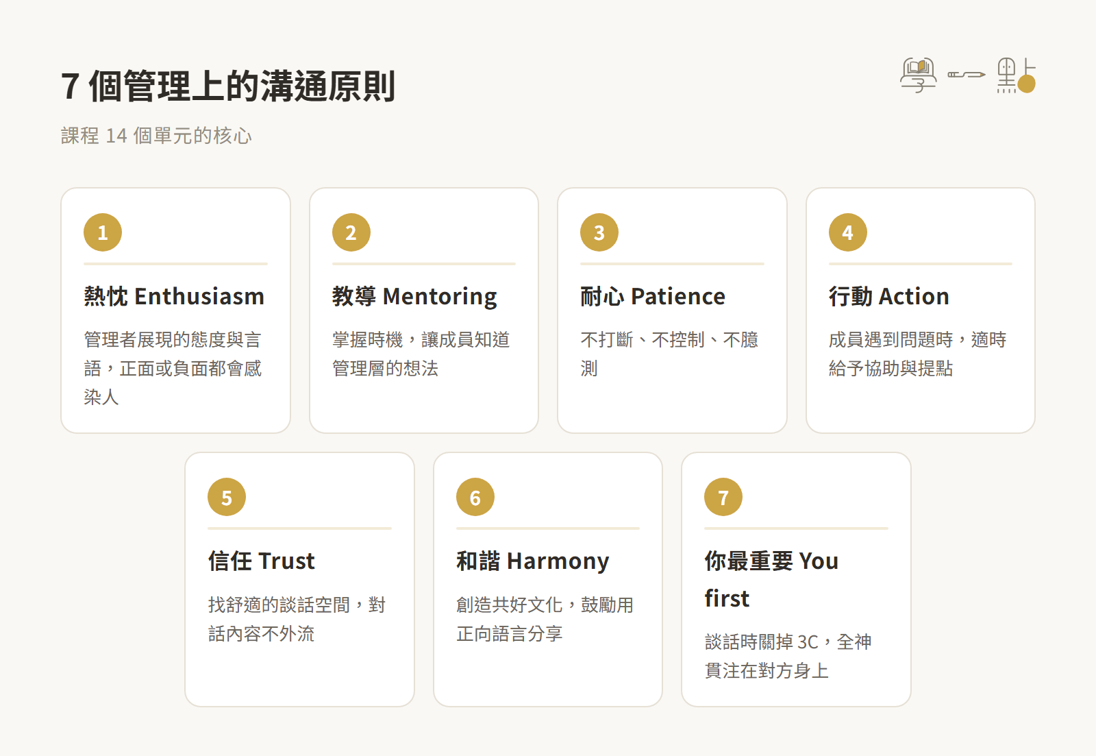 光與鹽陳淑芬課程筆記:解決管理難題的實戰溝通技巧 1 管理溝通原則