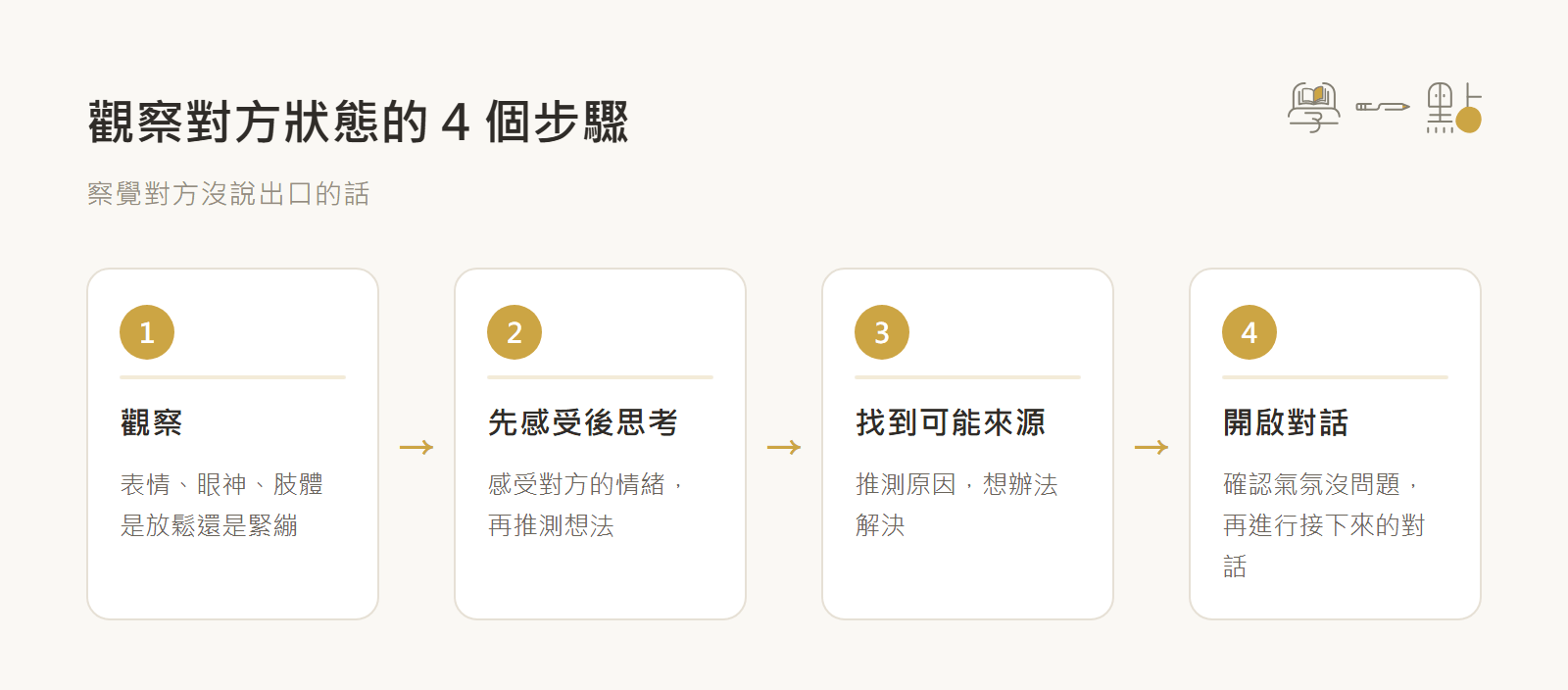 夏韻芬社交說話課程筆記:建立人脈的觀念+實戰技巧 4 觀察對方的狀態