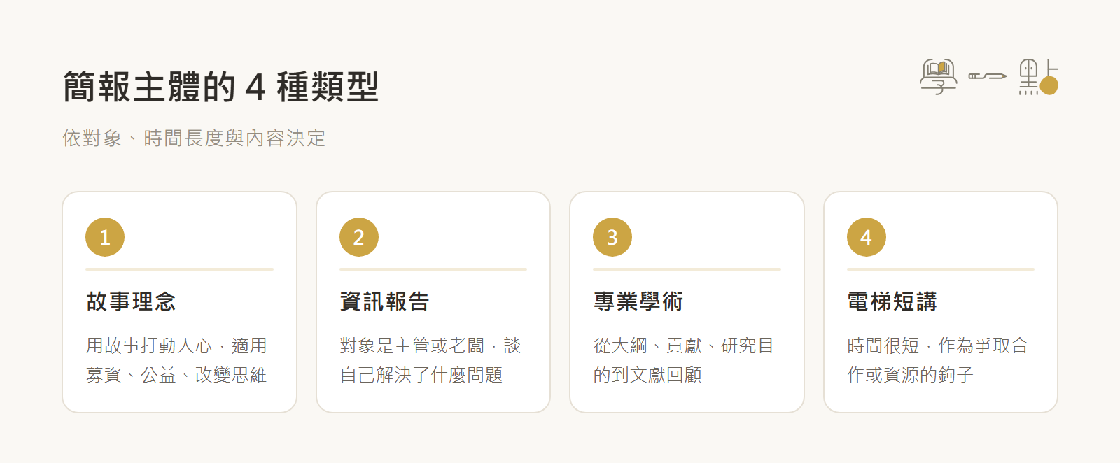葉丙成簡報課程重點筆記,教科書級口語表達技巧教學 6 簡報主體