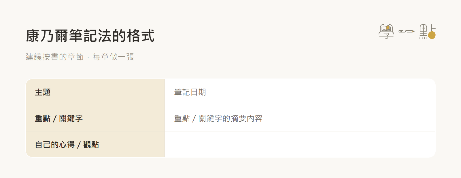 周震宇口語邏輯課重點心得,從形成觀點到設計表達策略 7 康乃爾筆記法格式