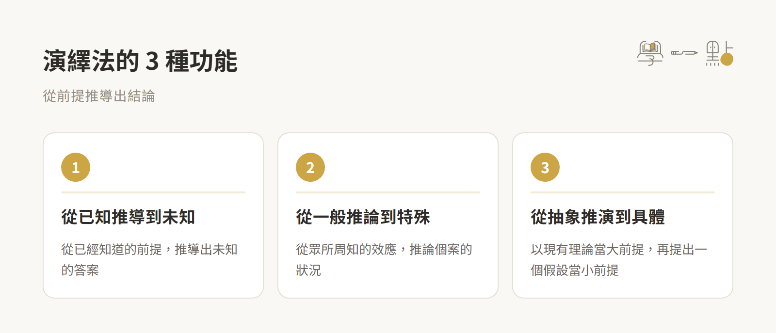 周震宇口語邏輯課重點心得,從形成觀點到設計表達策略 4 演繹法功能